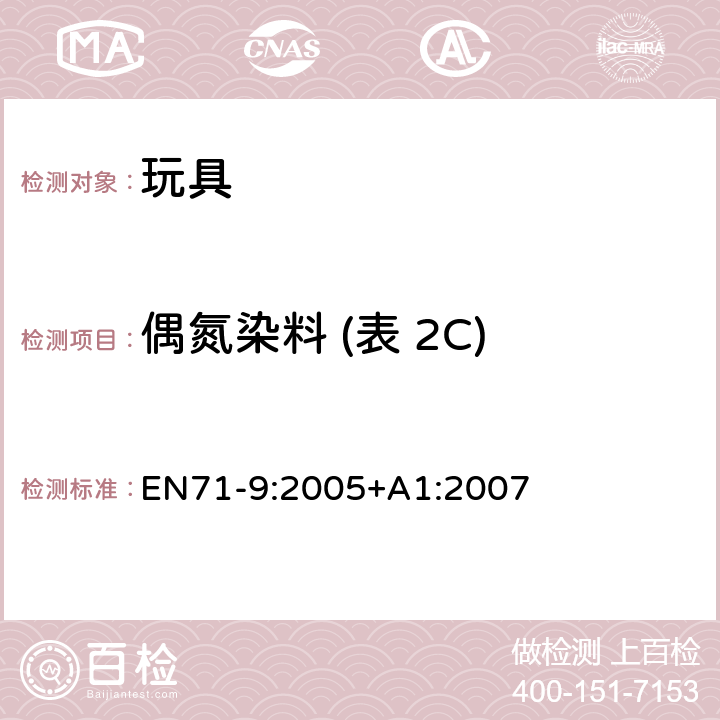 偶氮染料 (表 2C) 玩具安全:有机化合物－要求 EN71-9:2005+A1:2007