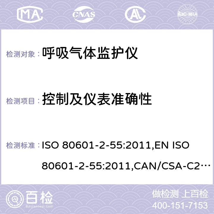 控制及仪表准确性 CAN/CSA-C22.2 NO.80601 医用电气设备 第2-55部分：呼吸气体监护仪基本性能和基本安全专用要求 ISO 80601-2-55:2011,EN ISO 80601-2-55:2011,CAN/CSA-C22.2 No.80601-2-55:14 201.12.1