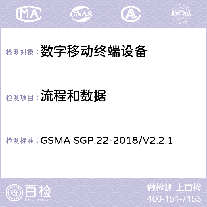 流程和数据 (面向消费电子的)远程管理技术要求 GSMA SGP.22-2018/V2.2.1 3-4