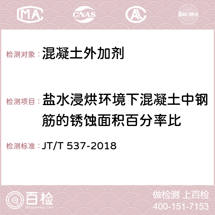 盐水浸烘环境下混凝土中钢筋的锈蚀面积百分率比 钢筋混凝土阻锈剂 JT/T 537-2018 6.8