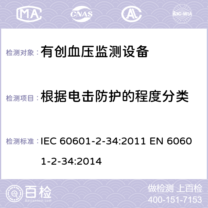 根据电击防护的程度分类 IEC 60601-2-34-2011 医用电气设备 第2-34部分:直接血压监测设备的安全专用要求(包括基本性能)