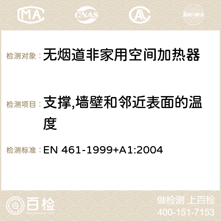 支撑,墙壁和邻近表面的温度 EN 461-1999 专用液化石油气装置规范--不超过10kw的无烟气非家用空间加热器 +A1:2004 5.18