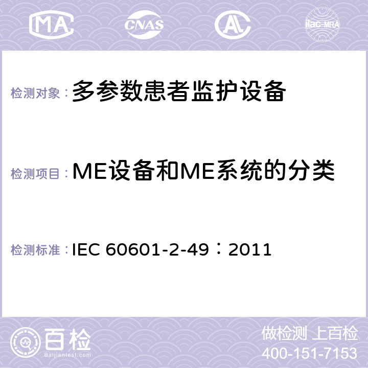 ME设备和ME系统的分类 医用电气设备 第2-49部分：多参数患者监护设备安全专用要求 IEC 60601-2-49：2011 201.6