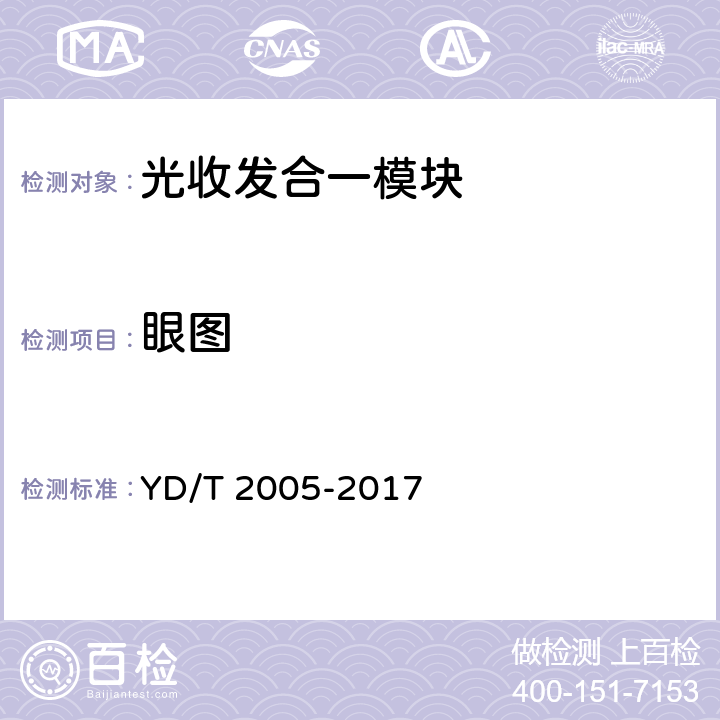 眼图 用于光纤通道的光收发模块技术条件 YD/T 2005-2017