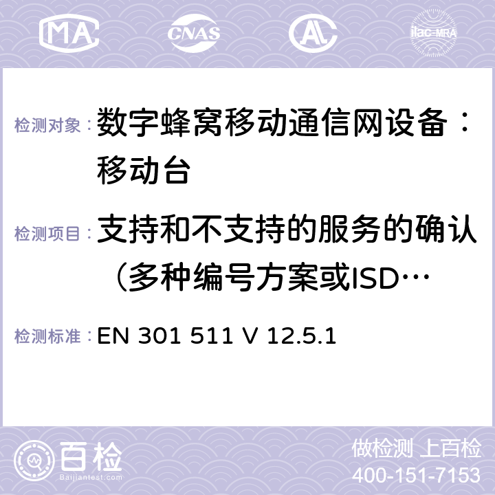 支持和不支持的服务的确认（多种编号方案或ISDN ） 1999/5/EC 包含 R&TTE 指令()3(条基本要求的DCS1800、GSM900 频段移动台协调标准(GSM13.11) EN 301 511 V 12.5.1 EN 301 511 V 12.5.1