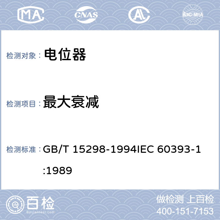 最大衰减 电子设备用电位器 第1部分：总规范 GB/T 15298-1994
IEC 60393-1:1989 4.8