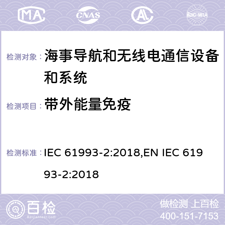 带外能量免疫 海上导航和无线电通信设备及系统－自动识别系统（AIS）第2部分：通用自动识别系统（AIS）的A类船载设备—操作和性能要求，测试方法和要求的测试结果 IEC 61993-2:2018,EN IEC 61993-2:2018 15.2.8