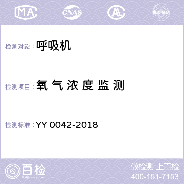 氧 气 浓 度 监 测 高频喷射呼吸机 YY 0042-2018 11.8
