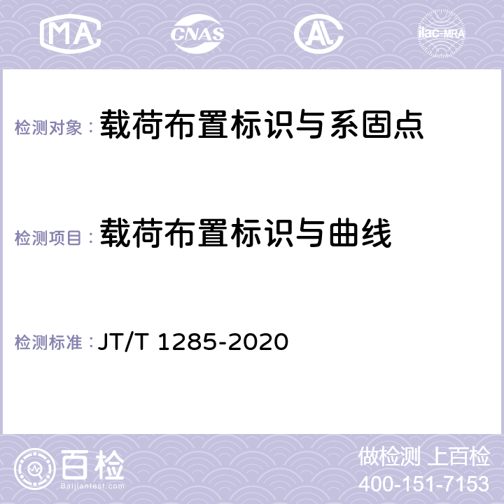 载荷布置标识与曲线 危险货物道路运输营运车辆安全技术条件 JT/T 1285-2020 5.1,5.2