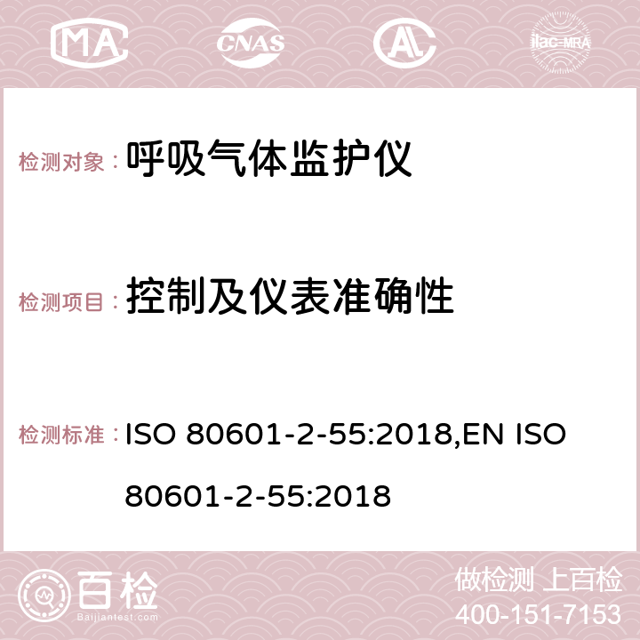 控制及仪表准确性 医用电气设备 第2-55部分：呼吸气体监护仪基本性能和基本安全专用要求 ISO 80601-2-55:2018,EN ISO 80601-2-55:2018 201.12.1