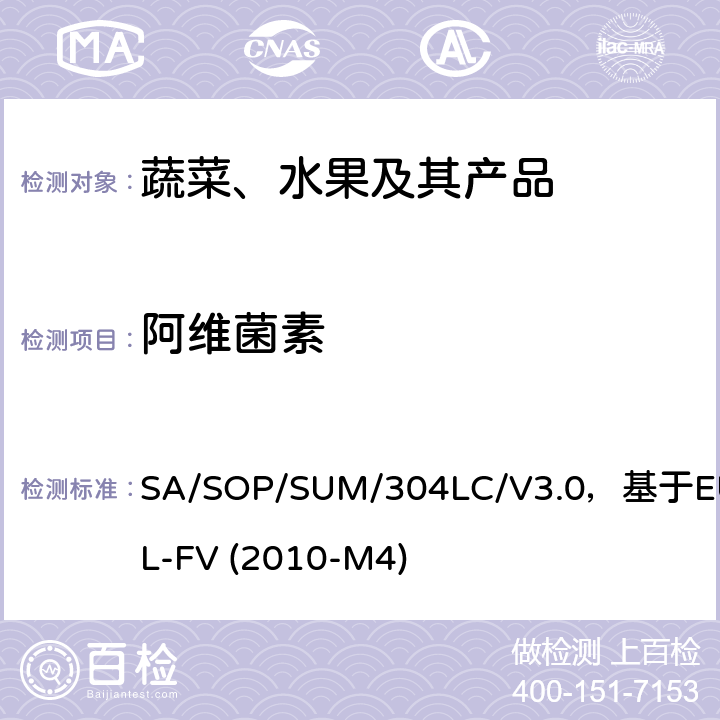 阿维菌素 SA/SOP/SUM/304LC/V3.0，基于EURL-FV (2010-M4) 蔬菜、水果中农药多残留的测定 液相色谱串联质谱法 SA/SOP/SUM/304LC/V3.0，基于EURL-FV (2010-M4)