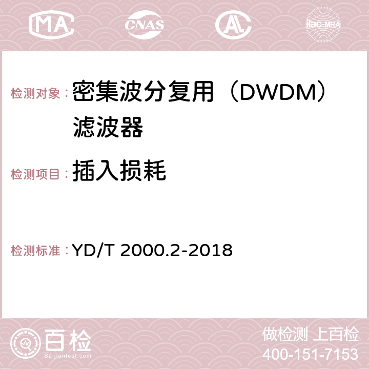 插入损耗 YD/T 2000.2-2018 平面光波导集成光路器件 第2部分：基于阵列波导光栅（AWG）技术的密集波分复用（DWDM）滤波器
