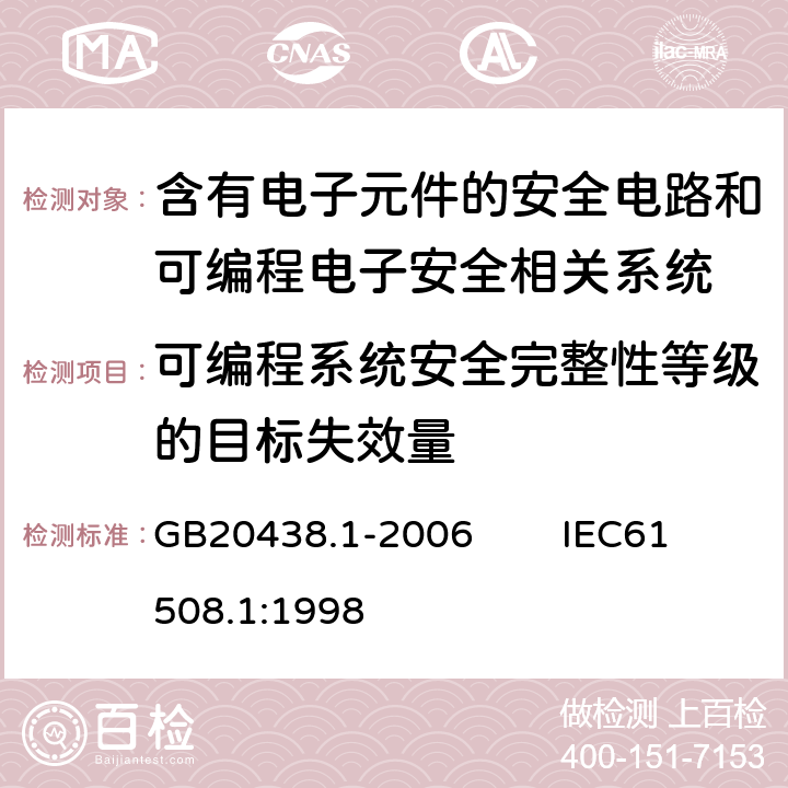 可编程系统安全完整性等级的目标失效量 电气/电子/可编程电子安全相关系统的功能安全 第一部分 一般要求 GB20438.1-2006 IEC61508.1:1998 7.6.2.9