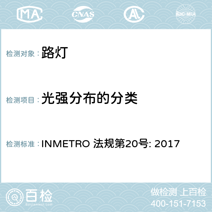 光强分布的分类 INMETRO 法规第20号: 2017 公共路灯的技术和质量法规  附录 I-B
B.2