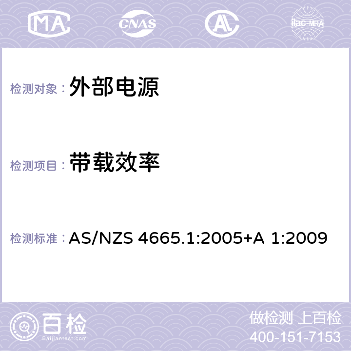 带载效率 AS/NZS 4665.1 外部电源的性能- 测试方法和能效标签 :2005+A 1:2009