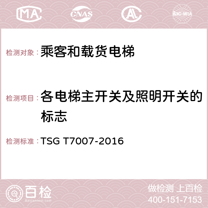 各电梯主开关及照明开关的标志 TSG T7007-2016 电梯型式试验规则(附2019年第1号修改单)