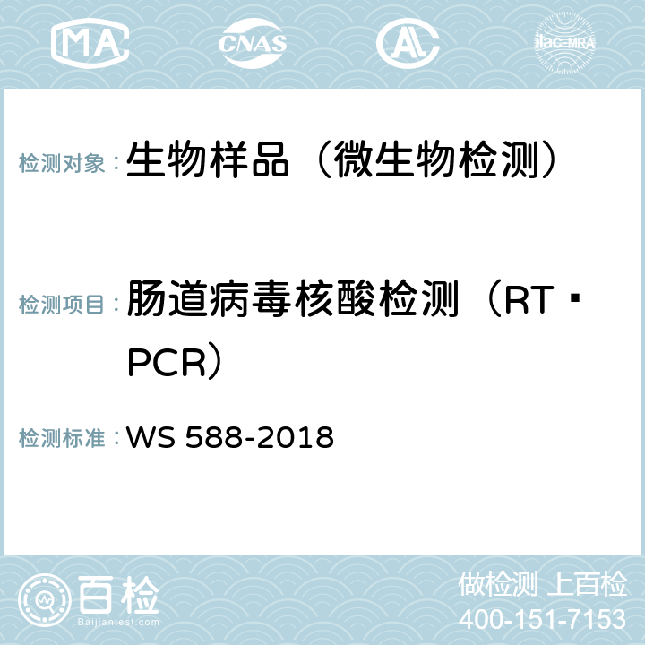 肠道病毒核酸检测（RT—PCR） 手足口病诊断 WS 588-2018 附录B.2
