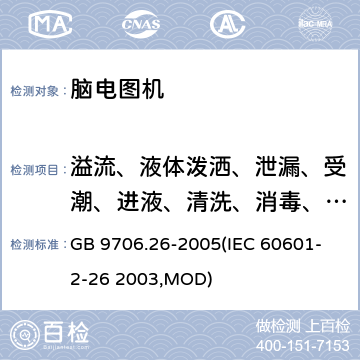 溢流、液体泼洒、泄漏、受潮、进液、清洗、消毒、灭菌和相容性 《医用电气设备 第2-26部分：脑电图机安全专用要求》 GB 9706.26-2005
(IEC 60601-2-26 2003,MOD) 44