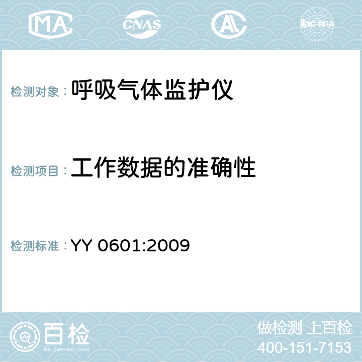 工作数据的准确性 医用电气设备-呼吸气体监护设备的安全和基本性能专用要求 YY 0601:2009 50