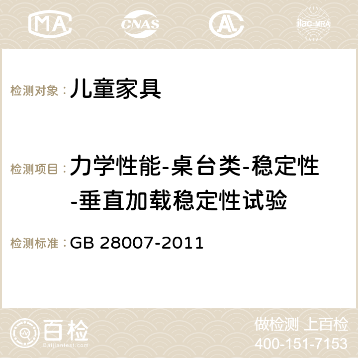 力学性能-桌台类-稳定性-垂直加载稳定性试验 儿童家具通用技术条件 GB 28007-2011 7.5.7