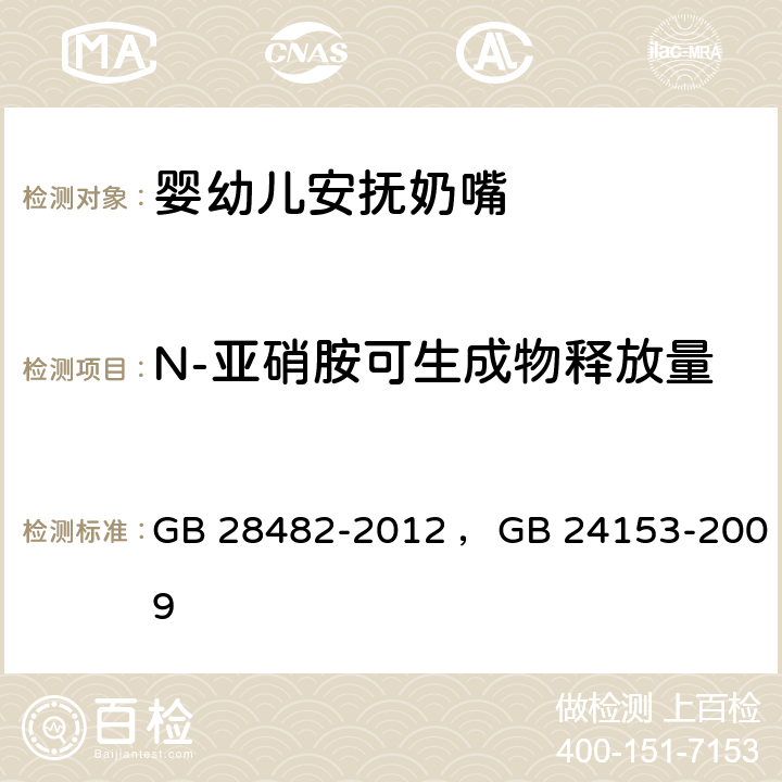 N-亚硝胺可生成物释放量 婴幼儿安抚奶嘴安全要求 附录D 测定安抚奶嘴N-亚硝胺和N- 亚硝基物质释放量的方法 ，橡胶及弹性体材料 N-亚 硝基胺的测定 GB 28482-2012 ，GB 24153-2009