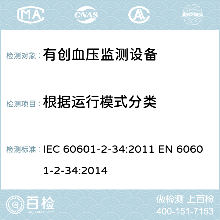 根据运行模式分类 IEC 60601-2-34-2011 医用电气设备 第2-34部分:直接血压监测设备的安全专用要求(包括基本性能)