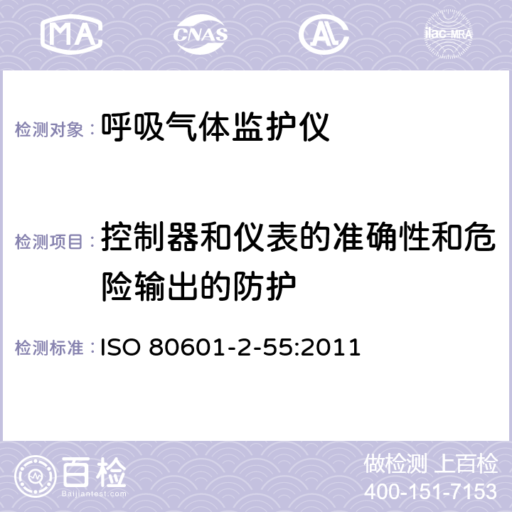 控制器和仪表的准确性和危险输出的防护 医用电气设备 第2-55部分：呼吸气体监护仪的基本性能和基本安全专用要求 ISO 80601-2-55:2011 201.12