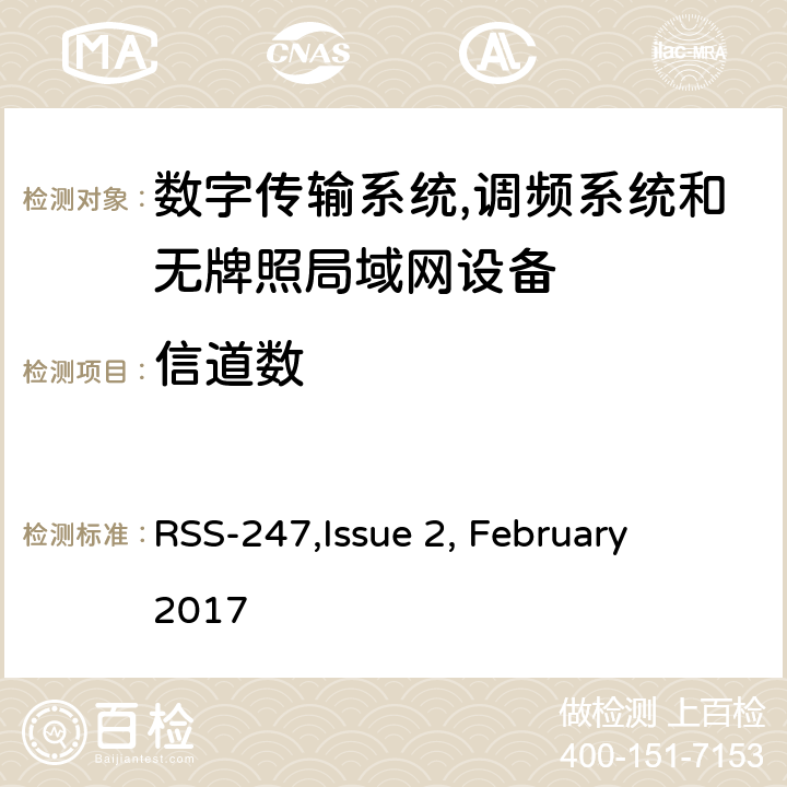 信道数 数字传输系统,调频系统和无牌照局域网设备技术要求及测试方法 
RSS-247,Issue 2, February 2017 5.4