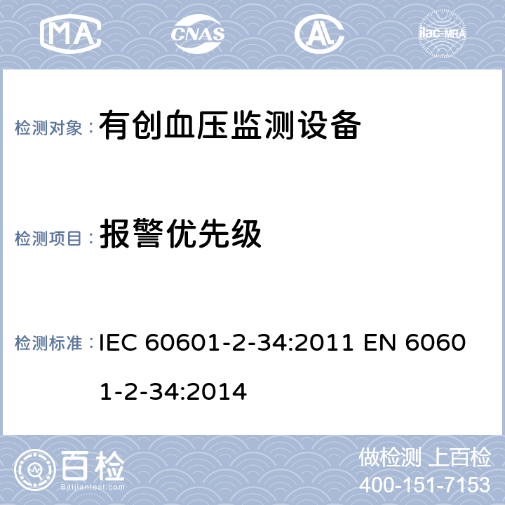 报警优先级 医用电气设备 第2-34部分：有创血压监测设备的安全专用要求（包括基本性能) IEC 60601-2-34:2011 EN 60601-2-34:2014 208.6.1.2
