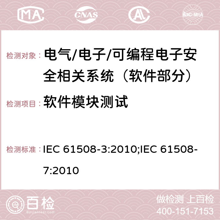 软件模块测试 电气∕电子∕可编程电子安全相关系统的功能安全 第3部分：软件要求&第7部分：技术和措施概述 IEC 61508-3:2010;IEC 61508-7:2010 7.4.7（61508.3）
附录B、附录C（61508.7）