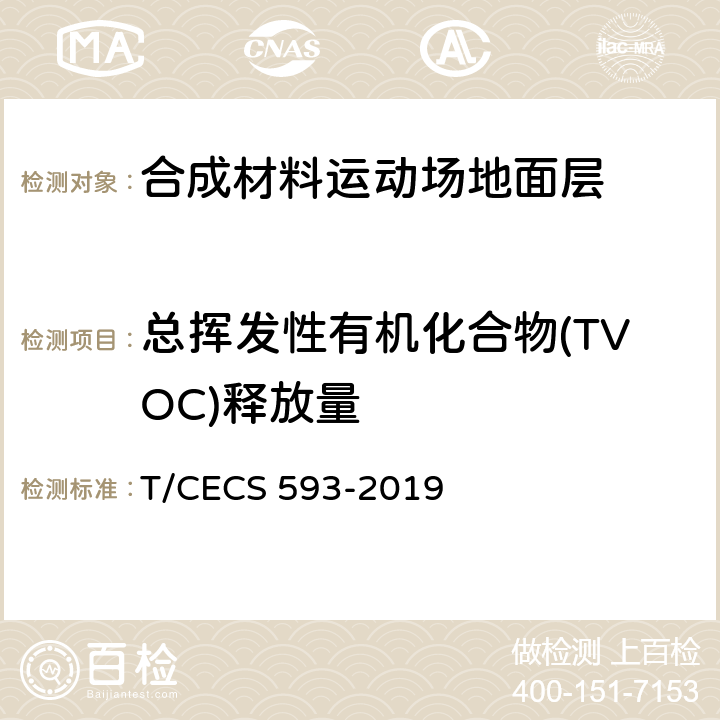 总挥发性有机化合物(TVOC)释放量 合成材料运动场地面层质量控制标准 T/CECS 593-2019 3.1、4.2/附录C