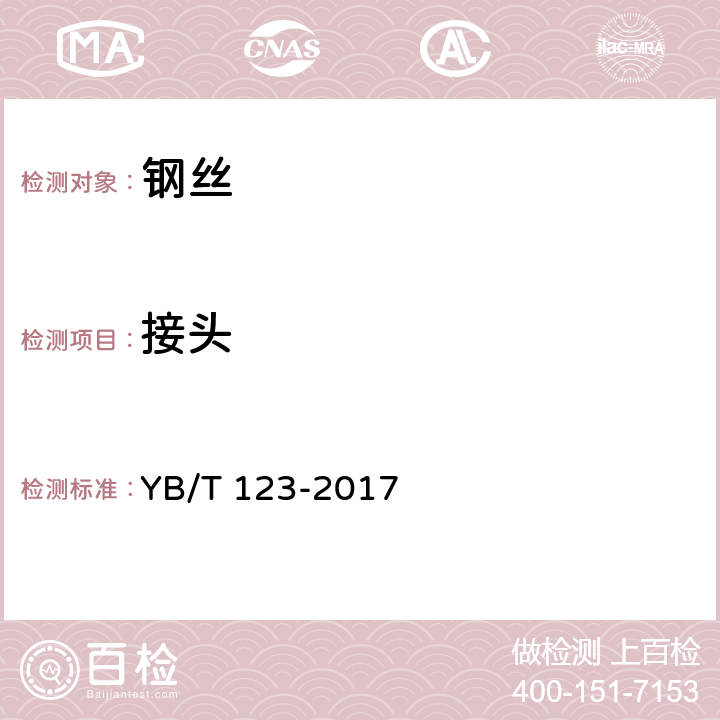 接头 铝包钢丝 YB/T 123-2017 6.7