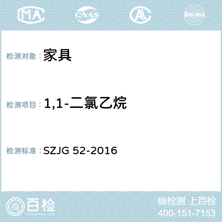 1,1-二氯乙烷 家具成品及原辅材料中有害物质限量 SZJG 52-2016 5.0表10/GB 18581-2009