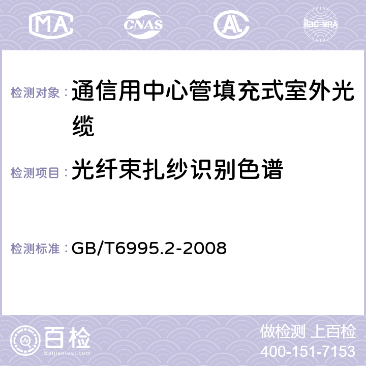 光纤束扎纱识别色谱 GB/T 6995.2-2008 电线电缆识别标志方法 第2部分:标准颜色