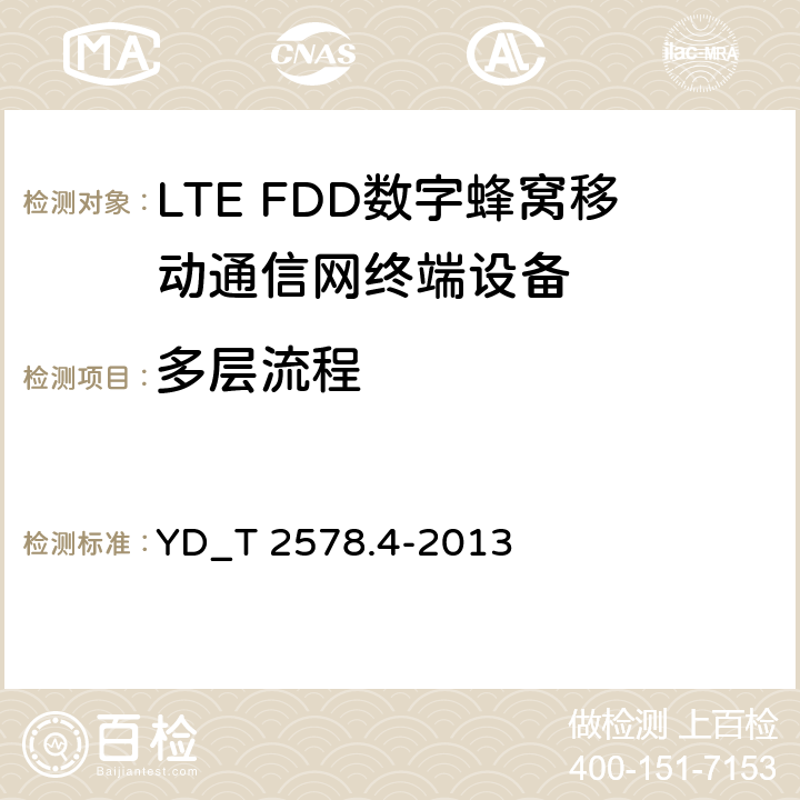 多层流程 LTE FDD数字蜂窝移动通信网 终端设备测试方法(第一阶段) 第4部分_协议一致性测试 YD_T 2578.4-2013 13