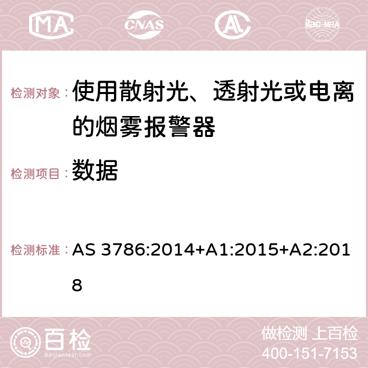 数据 离子或光电型感烟火灾探测器 AS 3786:2014+A1:2015+A2:2018 4.23