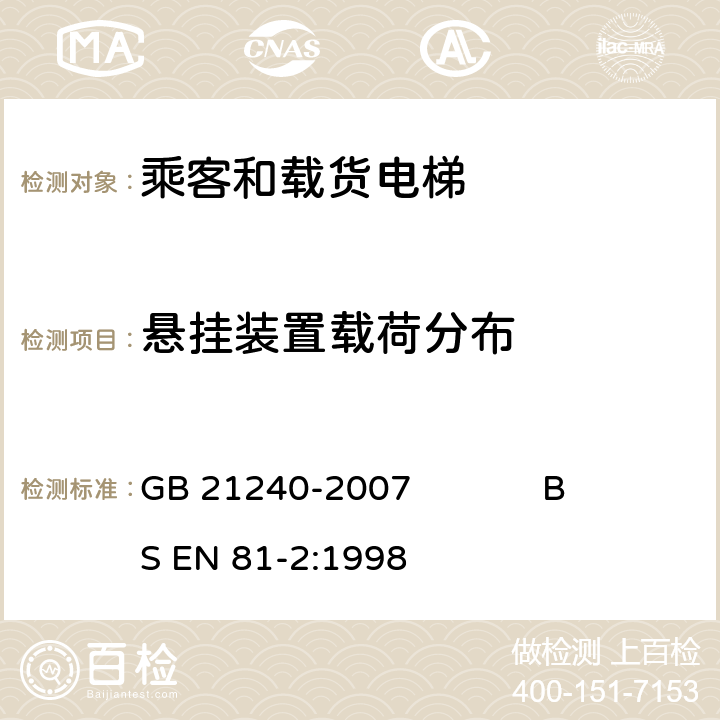 悬挂装置载荷分布 GB 21240-2007 液压电梯制造与安装安全规范