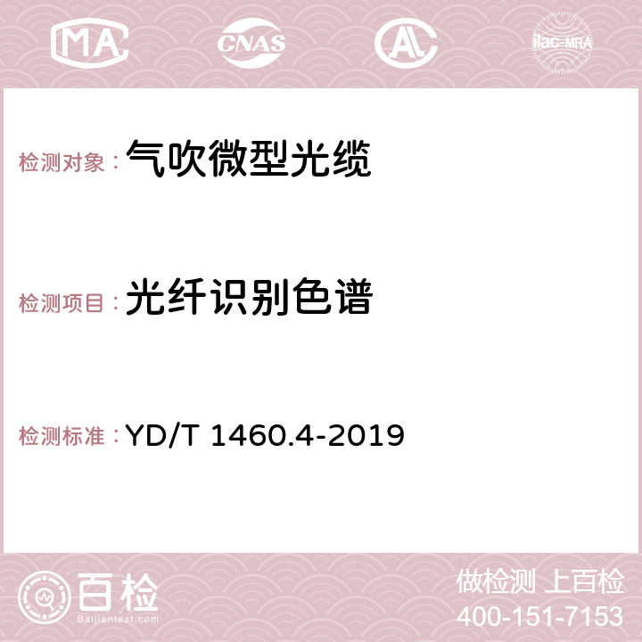 光纤识别色谱 通信用气吹微型光缆及光纤单元 第4部分：微型光缆 YD/T 1460.4-2019 表1