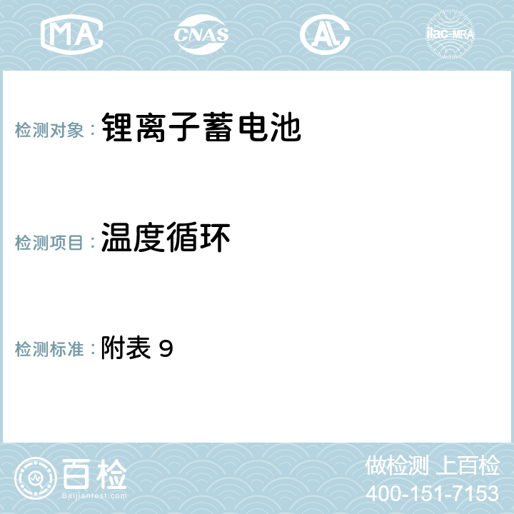 温度循环 日本电器用品安全法 （2）电器用品安全法令、解释并规定(2015) ②电器用品的技术标准的解释(通知) 附表第九 锂离子蓄电池 附表 9 2(4)