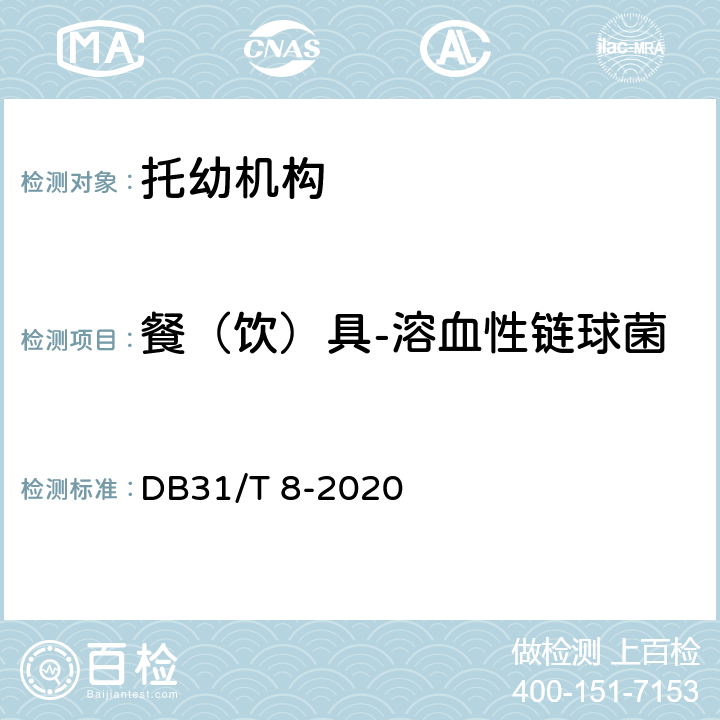 餐（饮）具-溶血性链球菌 DB31/T 8-2020 托幼机构消毒卫生规范