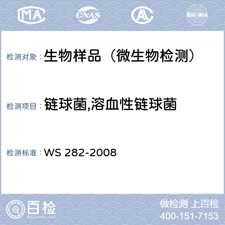 链球菌,溶血性链球菌 猩红热诊断标准 WS 282-2008 附录A