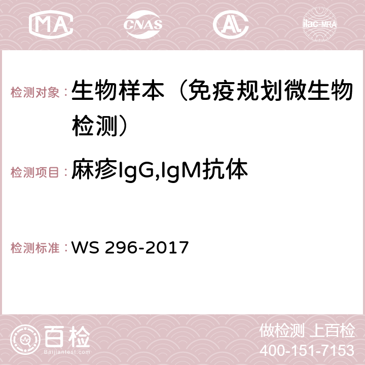 麻疹IgG,IgM抗体 麻疹诊断标准 WS 296-2017 附录A