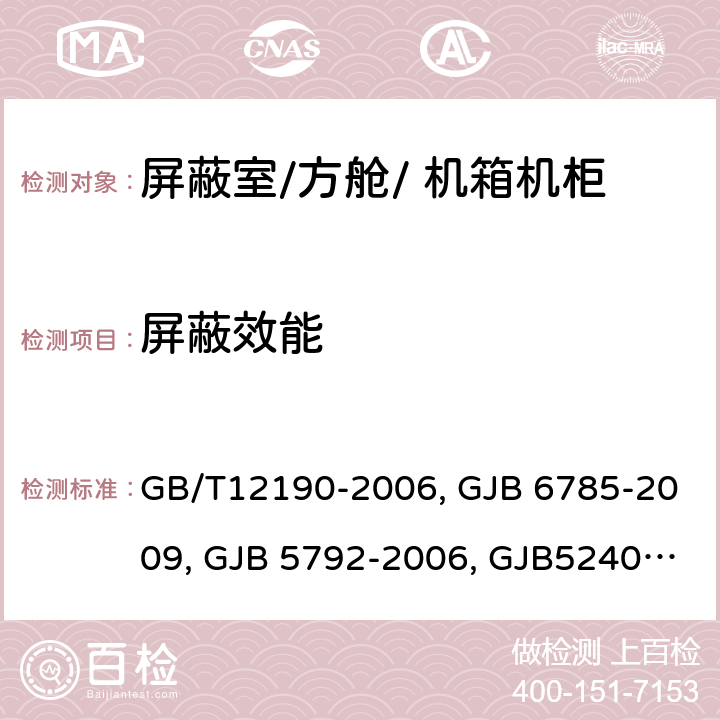 屏蔽效能 电磁屏蔽室屏蔽效能的测量方法GB/T12190-2006军用电子设备方舱屏蔽效能的测试方法GJB 6785-2009军用涉密信息系统电磁屏蔽体等级划分和测量方法GJB 5792-2006军用电子装备通用机箱机柜屏蔽效能要求和测试方法GJB5240-2004