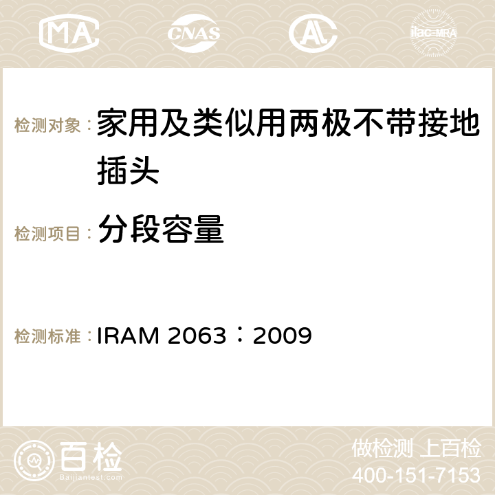 分段容量 IRAM 2063-2009 家用及类似用两极不带接地插头 IRAM 2063：2009 20
