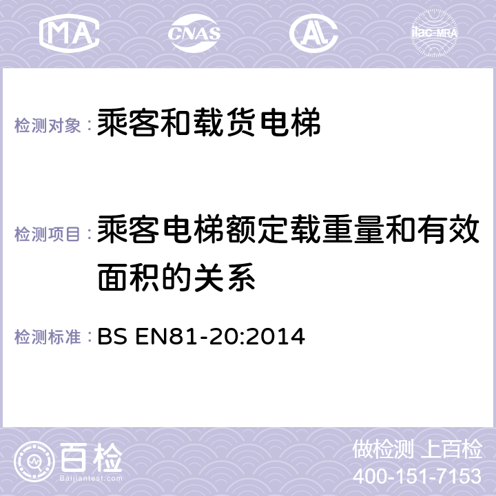 乘客电梯额定载重量和有效面积的关系 BS EN81-20:2014 电梯制造与安装安全规范-运载乘客和货物的电梯-第20部分：乘客和货客电梯  5.4.2.1