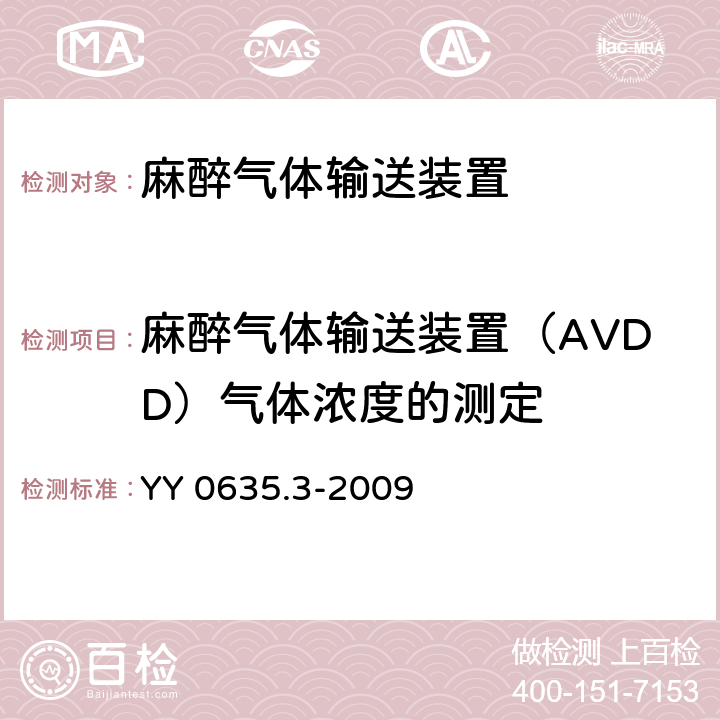 麻醉气体输送装置（AVDD）气体浓度的测定 YY 0635.3-2009 吸入式麻醉系统 第3部分:麻醉气体输送装置