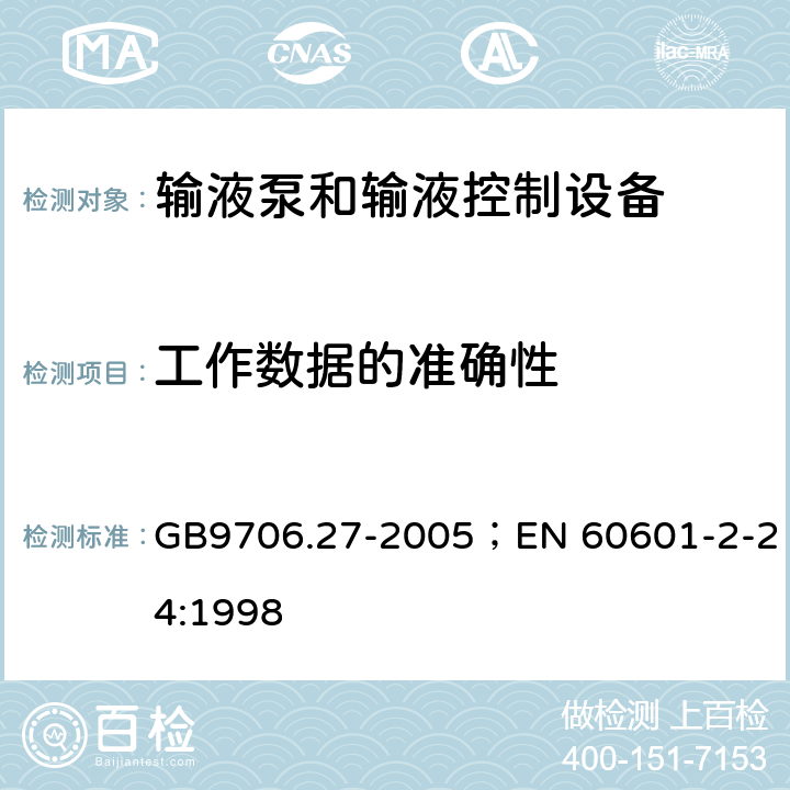 工作数据的准确性 输液泵和输液控制器安全专用要求 GB9706.27-2005；EN 60601-2-24:1998 50