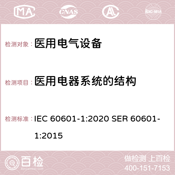 医用电器系统的结构 医用电气设备第一部分基本安全和基本性能 IEC 60601-1:2020 SER 60601-1:2015 15