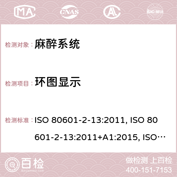 环图显示 CAN/CSA-C22.2 NO.80601 医用电气设备 第2-13部分：麻醉工作站基本安全和基本性能的专用要求 ISO 80601-2-13:2011, ISO 80601-2-13:2011+A1:2015, ISO 80601-2-13:2011+A1:2015+A2:2018, EN ISO 80601-2-13:2011, -2-13:15; EN ISO 80601-2-13:2011+A1:2019+A2:2019, CAN/CSA-C22.2 No. 80601-2-13B:15 201.106