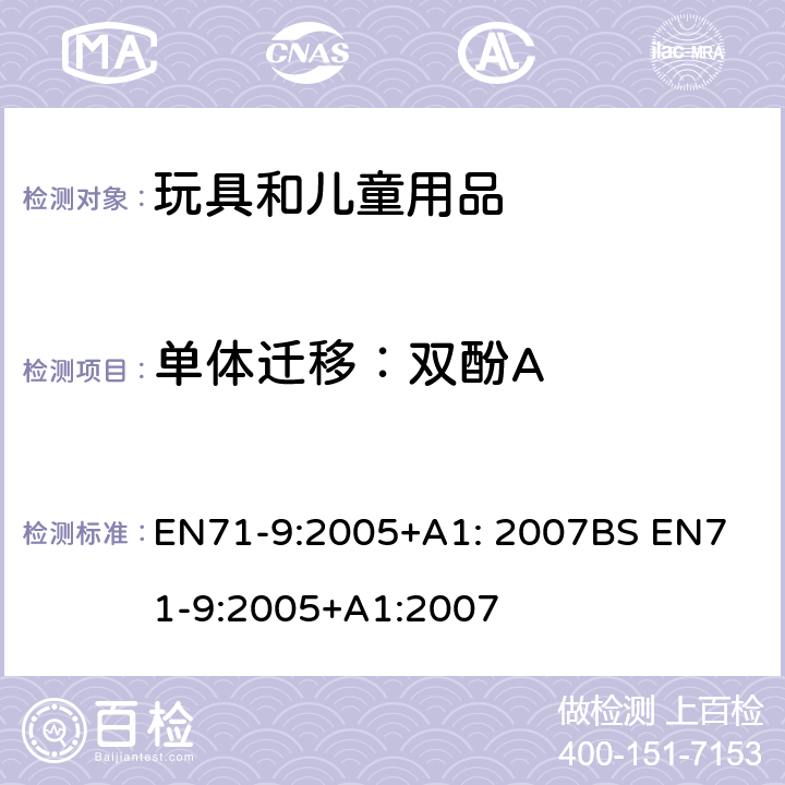 单体迁移：双酚A 玩具安全标准 第9部分 有机化合物的要求 EN71-9:2005+A1: 2007
BS EN71-9:2005+A1:2007